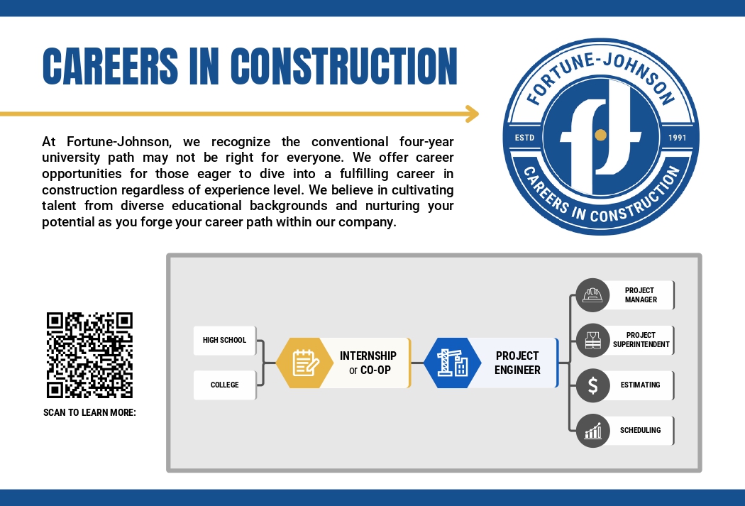 fortune johnson half page ad_page-0001